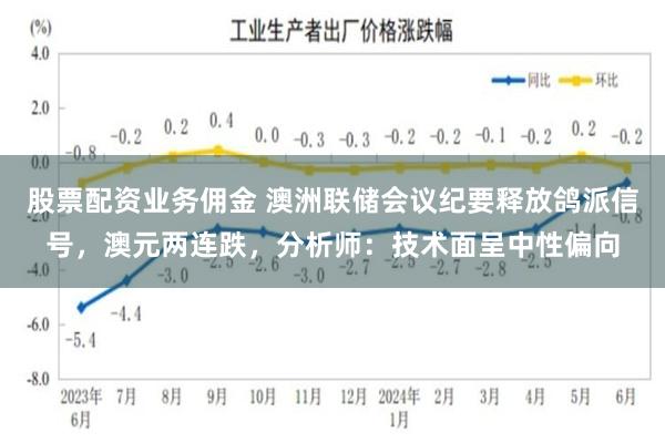 股票配资业务佣金 澳洲联储会议纪要释放鸽派信号，澳元两连跌，分析师：技术面呈中性偏向