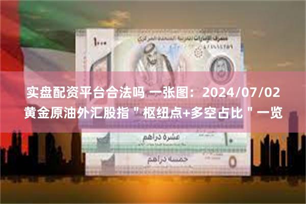 实盘配资平台合法吗 一张图：2024/07/02黄金原油外汇股指＂枢纽点+多空占比＂一览