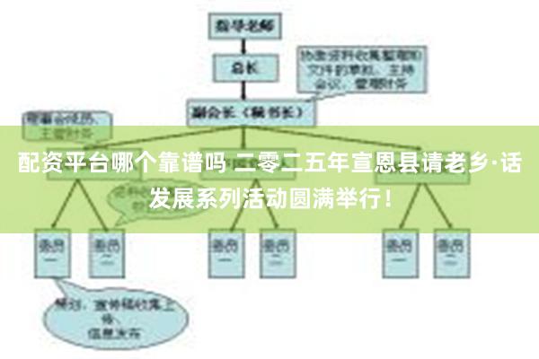 配资平台哪个靠谱吗 二零二五年宣恩县请老乡·话发展系列活动圆满举行！